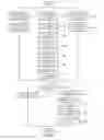 Fig. 08 - System and method for making reservations in a hospitality establishment