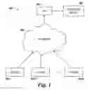 Fig. 02 - SPACE UTILIZATION AND BUILDING MANAGEMENT SYSTEM ANALYSIS