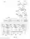 Fig. 12 - System and method for ridesharing