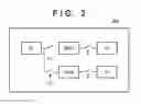 Fig. 03 - Image capturing apparatus, method of controlling same, and storage medium