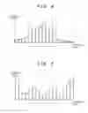 Fig. 05 - Image capturing apparatus, method of controlling same, and storage medium