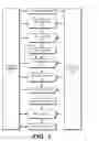 Fig. 02 - Single pass flexible screen/scale rasterization