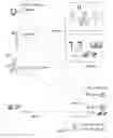 Fig. 01 - Dynamic range coding for images and video