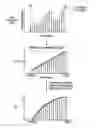 Fig. 01 - Enhancing images