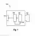 Fig. 02 - Enhancing images