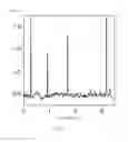 Fig. 08 - Method for distinguishing semiconducting nanowires from metallic nanowires