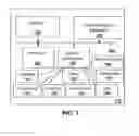 Fig. 02 - SYSTEM AND METHOD FOR IMAGE BASED CONFIRMATION