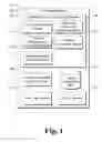 Fig. 02 - Digital ink based visual components