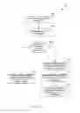 Fig. 09 - Generating an assembled group image from subject images