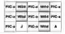 Fig. 01 - Gaming machine, method and program for providing a game