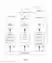 Fig. 06 - Systems and Methods for Visual Representation of Social Interaction Preferences