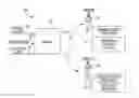 Fig. 01 - System and method for providing tailored emergency alerts