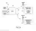 Fig. 02 - System and method for providing tailored emergency alerts