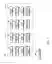 Fig. 02 - Method and apparatus for controlling lighting device, using visible light communication