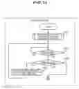 Fig. 12 - Parking management system and parking management method