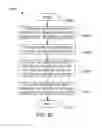 Fig. 16 - Methods and systems for multiple drone delivery system with in-flight handoff