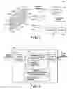 Fig. 02 - Display system and method for delivering multi-view content