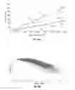 Fig. 09 - Temperature-compensated LED-backlit liquid crystal displays