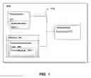 Fig. 02 - Intelligent crossfade with separated instrument tracks
