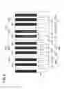 Fig. 09 - Keyboard musical instrument, method, and non-transitory computer-readable recording medium