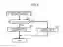 Fig. 07 - Sound effect generation device for vehicles