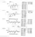 Fig. 06 - Relative excitation features for speech recognition