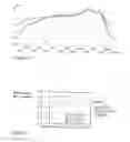 Fig. 08 - Relative excitation features for speech recognition
