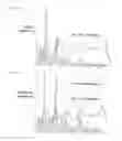 Fig. 10 - Relative excitation features for speech recognition