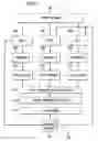 Fig. 06 - System and Method for Optimizing Speech Recognition and Natural Language Parameters with User Feedback