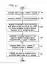 Fig. 07 - System and Method for Optimizing Speech Recognition and Natural Language Parameters with User Feedback