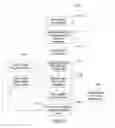 Fig. 07 - Systems and methods for creating and using navigable spatial overviews for video through video segmentation based on time metadata and camera orientation metadata