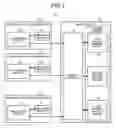 Fig. 02 - Memory device and information processing system