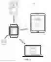 Fig. 04 - Systems and methods for facilitating health research using a personal wearable device with research mode