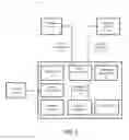 Fig. 06 - Systems and methods for facilitating health research using a personal wearable device with research mode