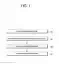 Fig. 02 - Program for Managing Movements of Nuclear Fuels and Nuclear Fuel Movement Management Method Applied Thereto
