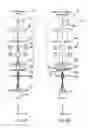 Fig. 08 - Charged particle beam apparatus