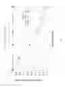 Fig. 08 - Fourier transform mass spectrometry