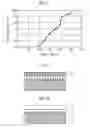 Fig. 04 - Laser annealing method and laser annealing device