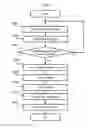 Fig. 02 - SUBSTRATE PROCESSING APPARATUS