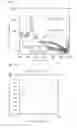 Fig. 02 - Manufacturing method and evaluation method of silicon epitaxial wafer