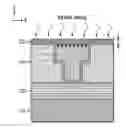 Fig. 01 - Reducing metallic interconnect resistivity through application of mechanical strain