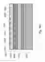 Fig. 49 - Methods for processing a 3D semiconductor device