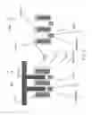Fig. 06 - Contact formation in semiconductor devices