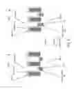 Fig. 08 - Contact formation in semiconductor devices