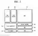 Fig. 02 - Image sensors and methods of forming the same