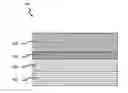 Fig. 01 - Method of manufacturing a substrate with reduced threading dislocation density
