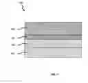 Fig. 02 - Method of manufacturing a substrate with reduced threading dislocation density