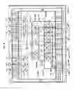 Fig. 35 - Semiconductor integrated circuit with guard ring