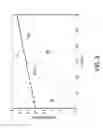 Fig. 08 - Mobile ferroelectric single domain wall implementation of a symmetric resistive processing unit