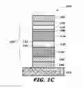 Fig. 03 - Electronic devices with magnetic and attractor materials and methods of fabrication